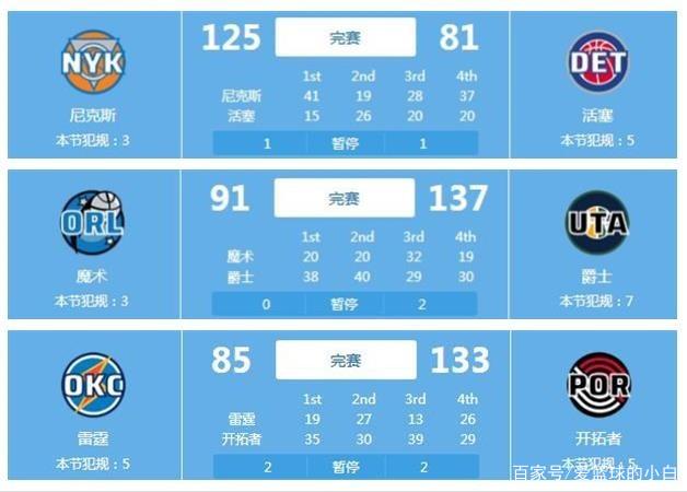 向亚足联申
