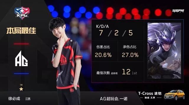 最终成就了