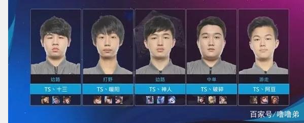 国未来的战