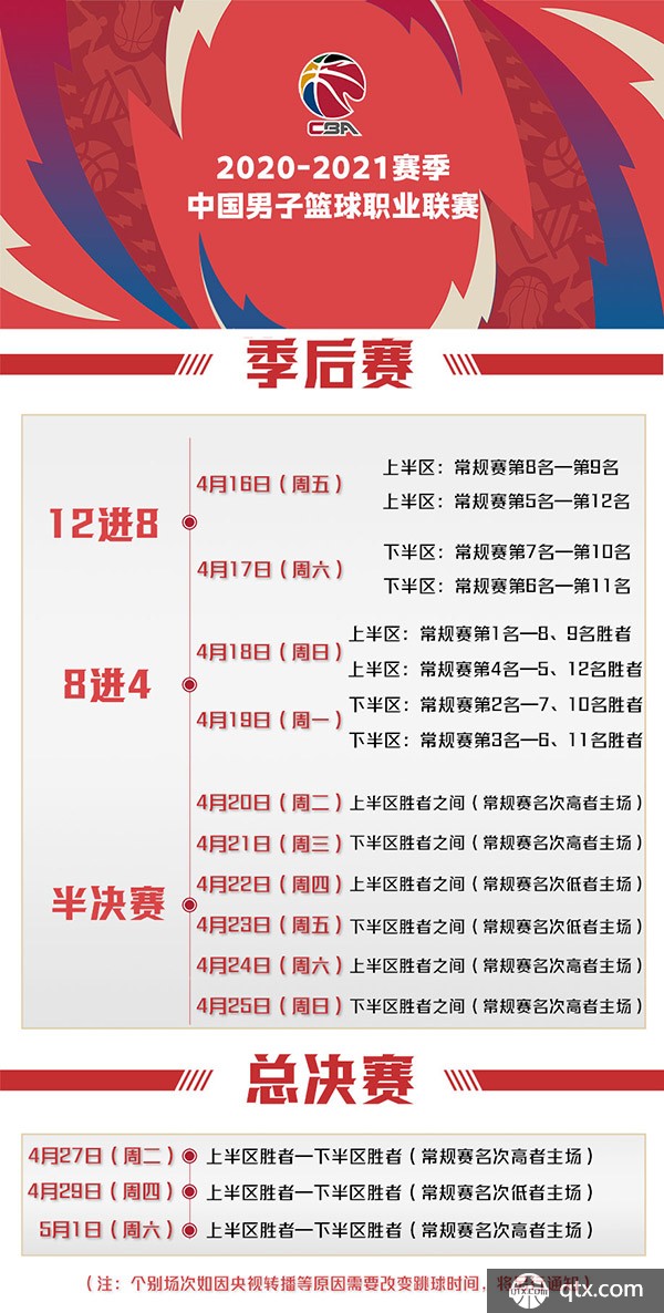 行个性化指