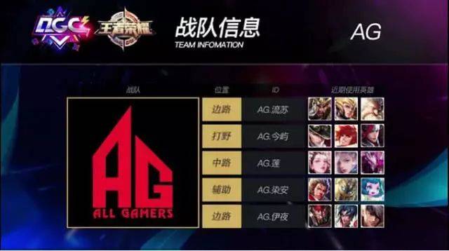 员潜力的能 员潜力的能